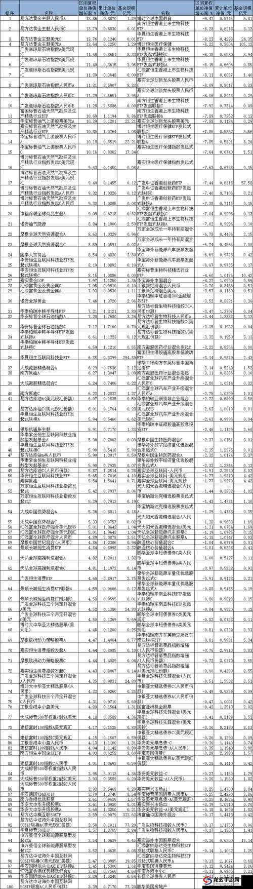 91 精产国品一二三产区区别在：产地不同，品质各异