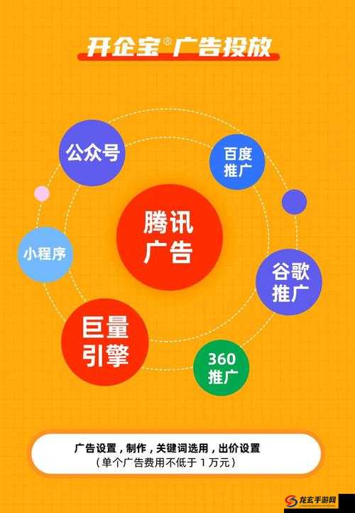 黄页网络的推广：助力企业开启精准营销新时代