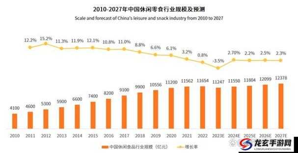 9I 果冻制作厂革命引发的行业变革与思考