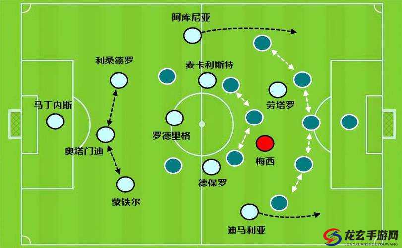 532阵型，足球场上的经典防守反击战术，攻守兼备的利器