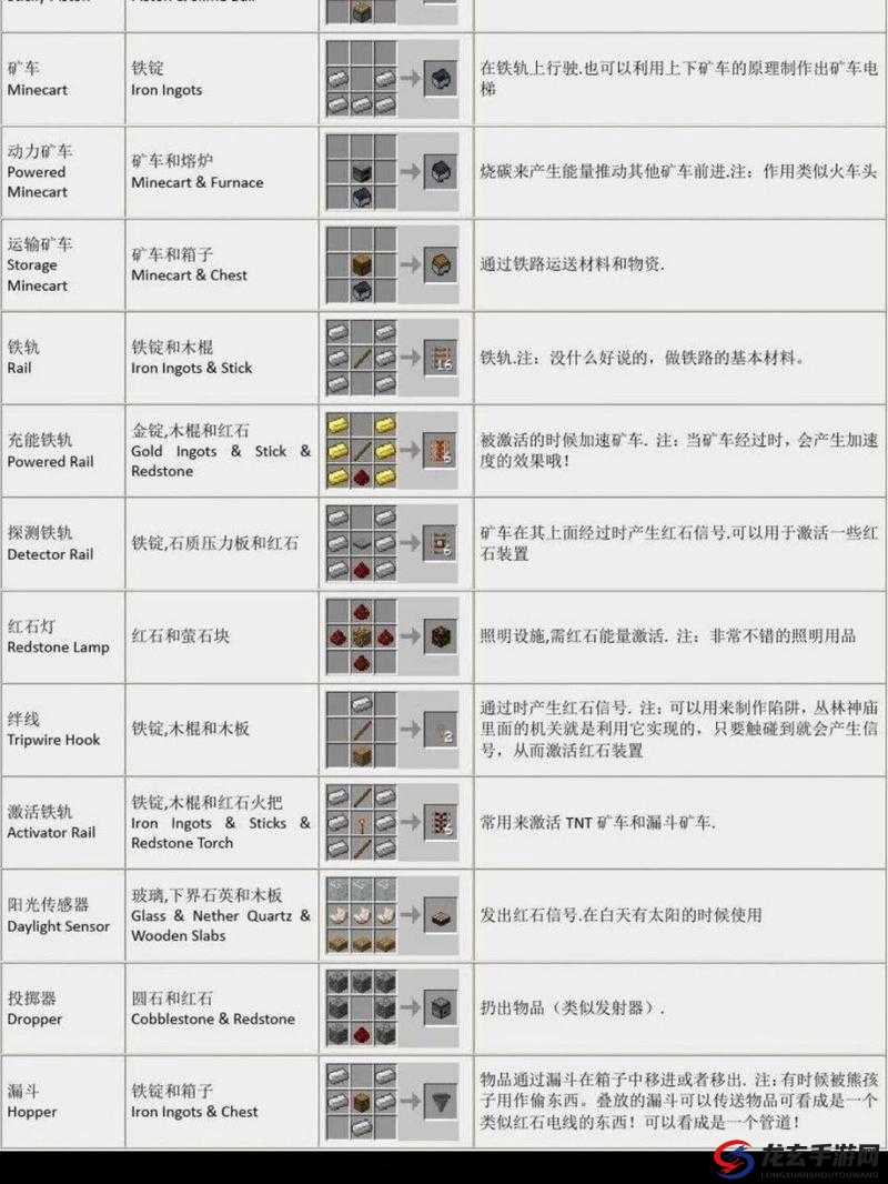 我的世界游戏内马鞍的制作方法及实际使用技巧全面详解