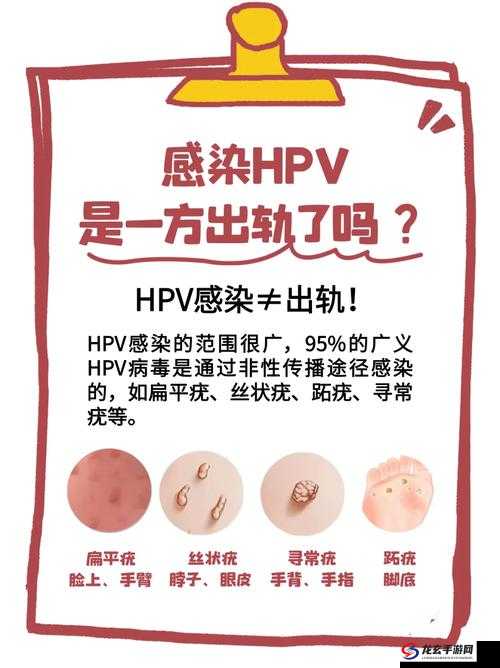 HPV 感染与性接触关系解析：专家解读