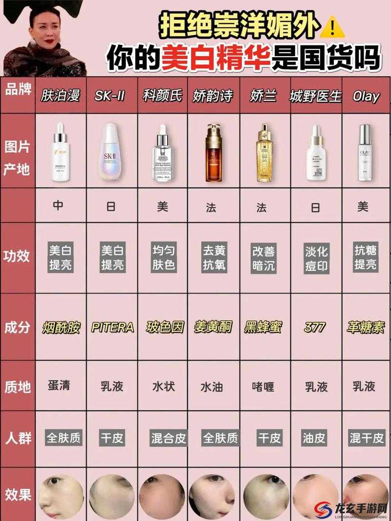 国产精华液哪个品牌受欢迎：探寻优质国货精华的魅力所在