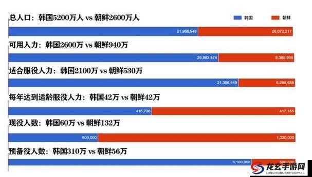 亚洲 VS 日本 VS 韩国 VS 美国：四国之间的风云变幻与较量