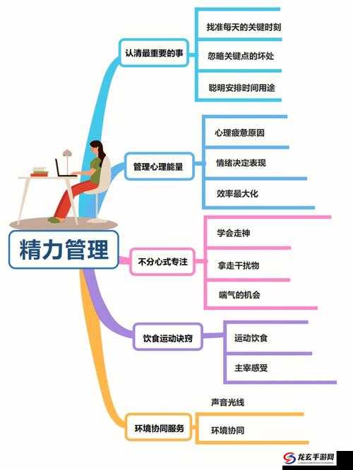 嘻游风暴故事背景4，深入剖析资源管理中的重要性及实施高效利用策略