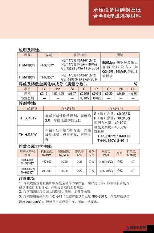 bgmbgm 老太太毛多金属加工厂推荐及相关优质内容介绍