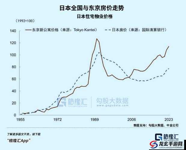 日本三线和韩国三线的市场定位及未来发展趋势分析