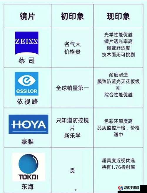 日本三线品牌与韩国三线品牌对比：谁更胜一筹？