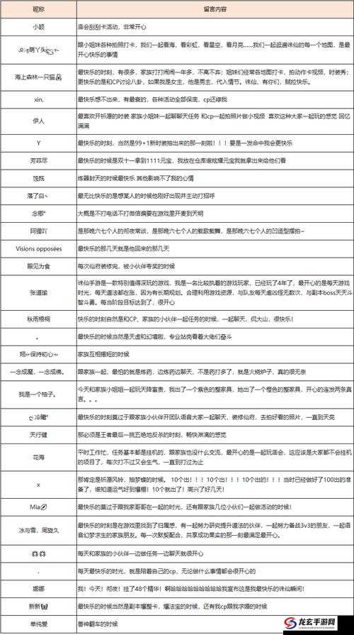 诛仙手游神器排行全面探秘，详解攻略技巧助你称霸游戏世界