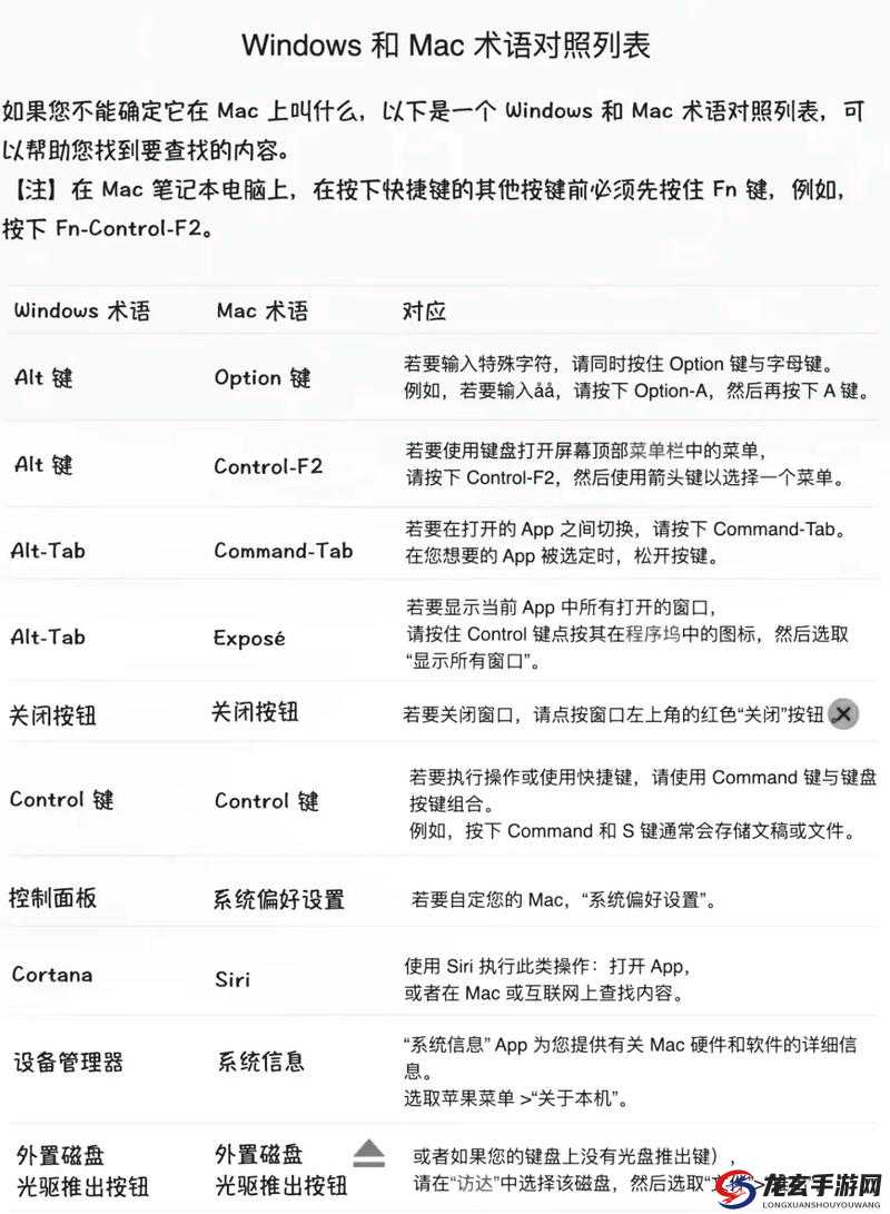 MacT 及其相关技术的深入分析与应用探讨