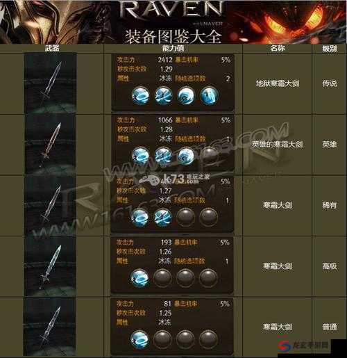 Raven掠夺者公会战，策略、技巧与团队协作的深度战术解析