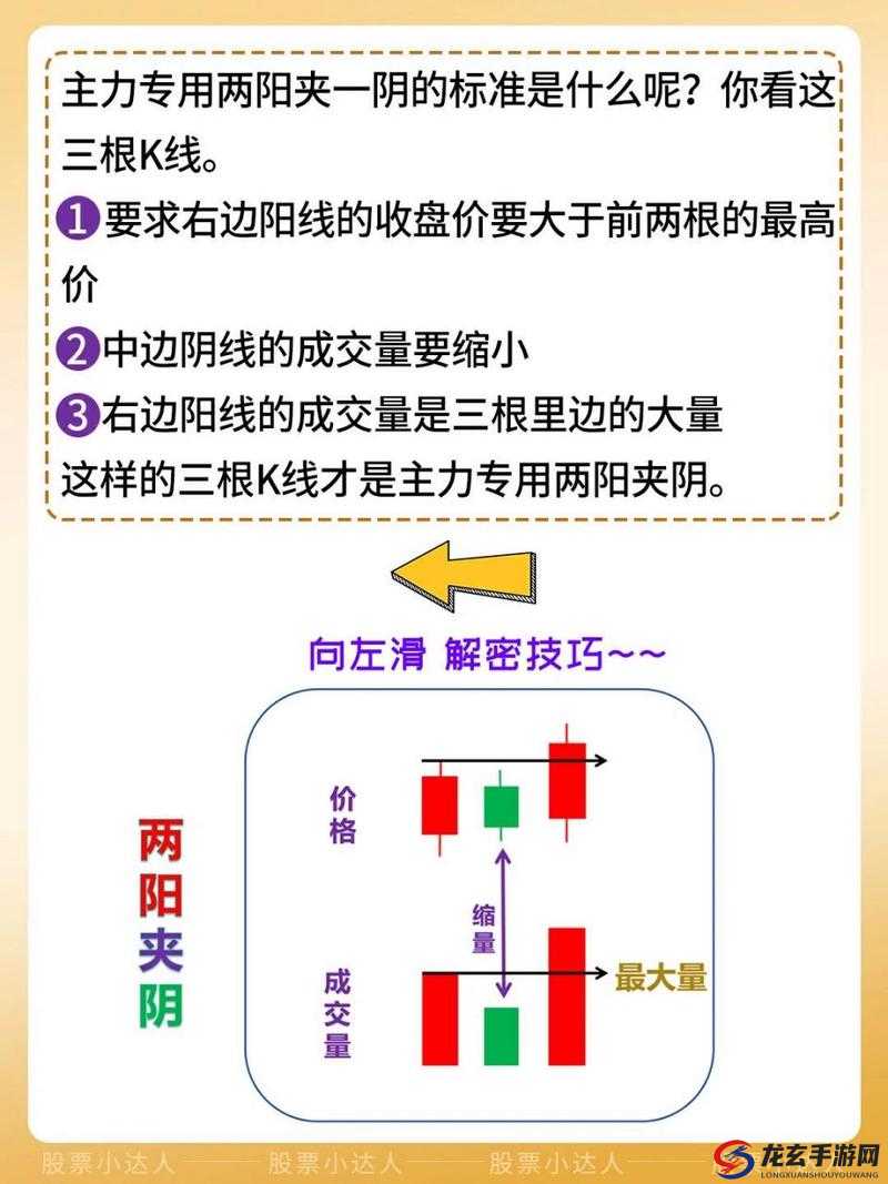 一阴吞两阳具体操作方法及技巧解析