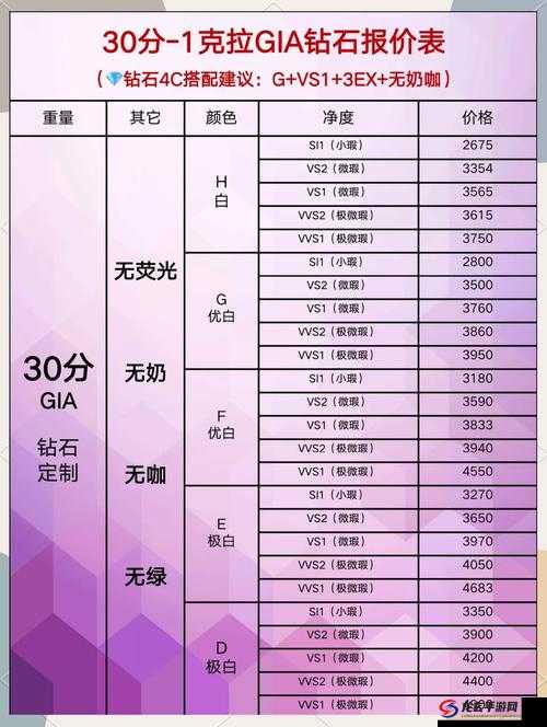 揭秘明星大乱斗常见误区及深度解析游戏中钻石的高效用途