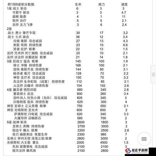 地下城堡中恒金锭的多样化用途及高效获得方法详解