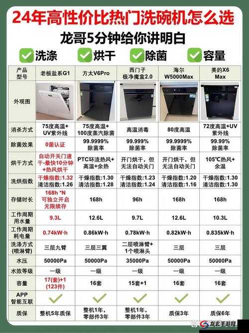 厨房一次又一次的索要刷碗穆天阳最新内容版本优化前瞻友 未来发展趋势分析