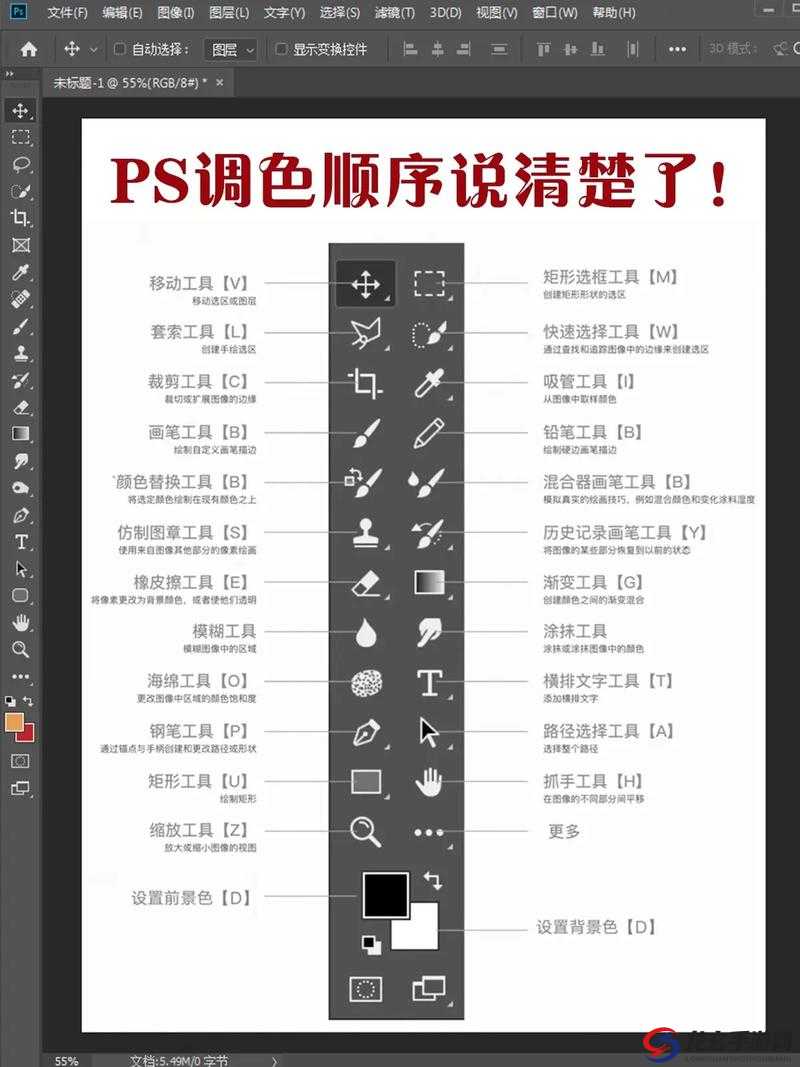 免费获取超实用 PS 大片调色软件下载及教程