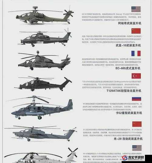 全面解析，指挥官阿帕奇直升机的性能特点与作战能力介绍