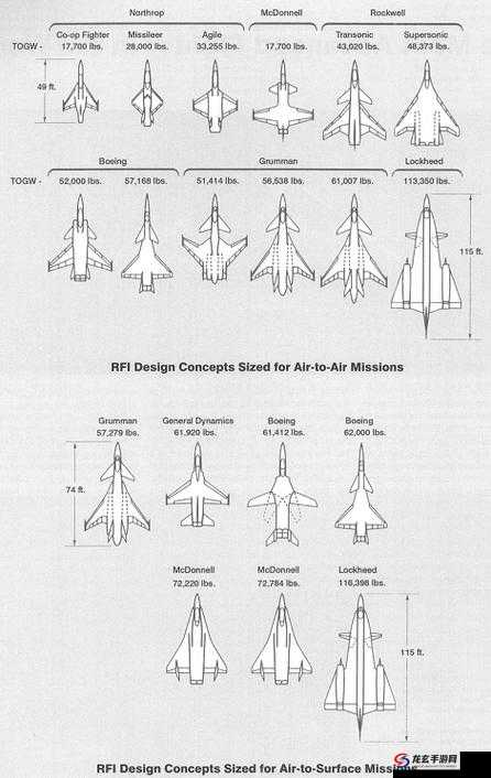 F-22猛禽战斗机，全面解析其性能、技术特点与作战能力