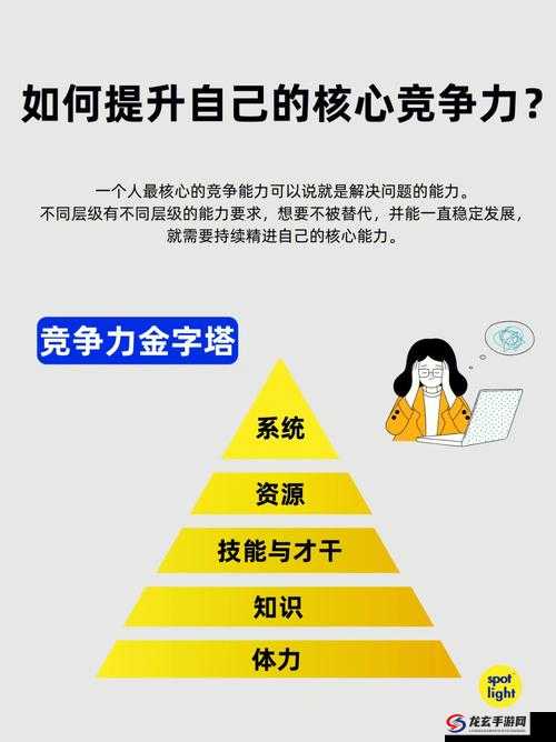 国精产品一区一区二区三区MBA课程详解：提升职业竞争力的最佳选择