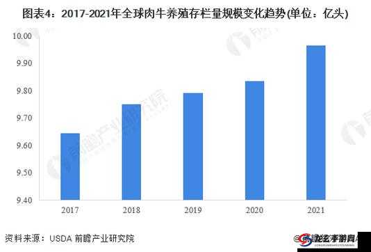 畜禽狗CROPROATION在现代农业中的应用及其对养殖效率的提升有哪些关键作用？