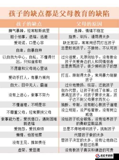 一家四口混乱关系大揭秘：父母、子女间的矛盾与和解全解析