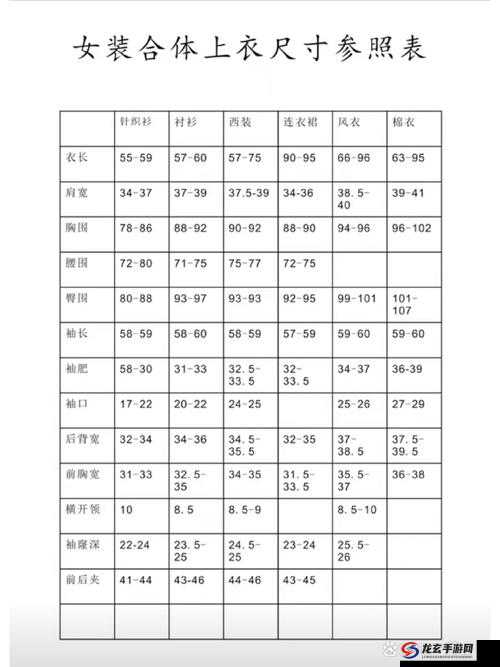 亚洲一码和欧洲二码的尺码区别详解：如何正确选择适合的服装尺码？