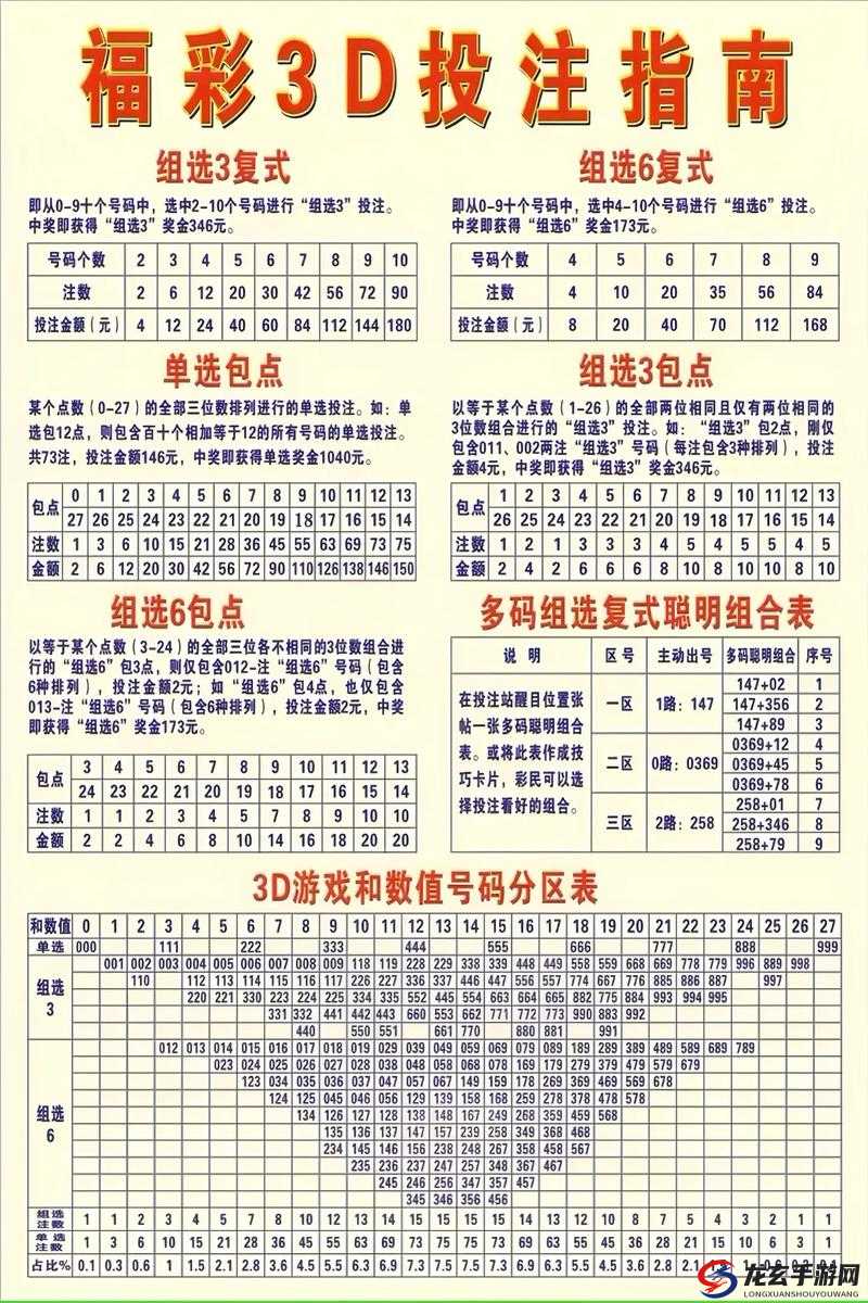 3D桌球游戏修改秘籍大公开，轻松实现无限金钱的实用攻略