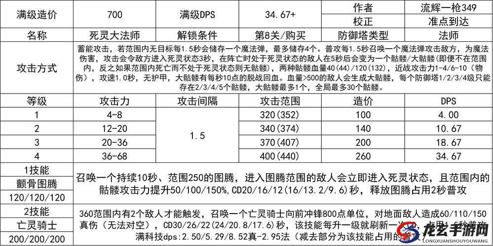 军团战争，全面解析防御塔策略与布局的深度攻略指南