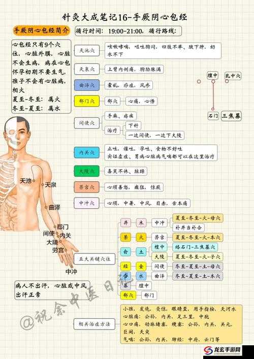 深入解析无间狱系统，经脉篇——探索角色成长与内力修行的奥秘