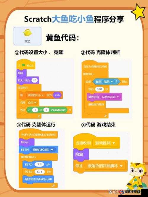 全面解析大鱼吃小鱼游戏，从新手到高手的通关攻略大全