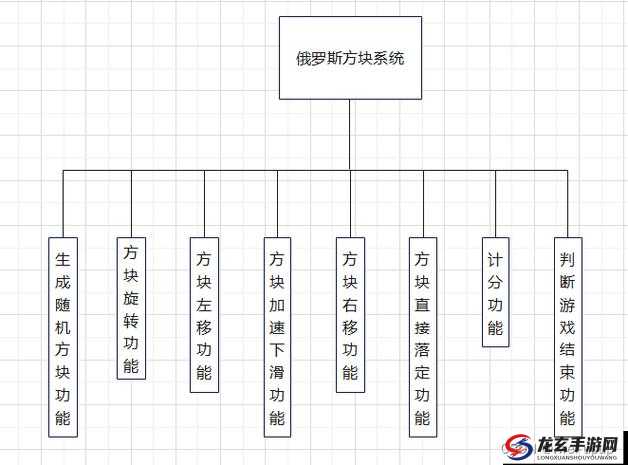 全面解析俄罗斯方块，不同形状方块的功能与策略运用指南