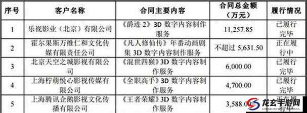 凡人遮天传计划投资系统深度剖析，掌握资源管理的艺术与策略