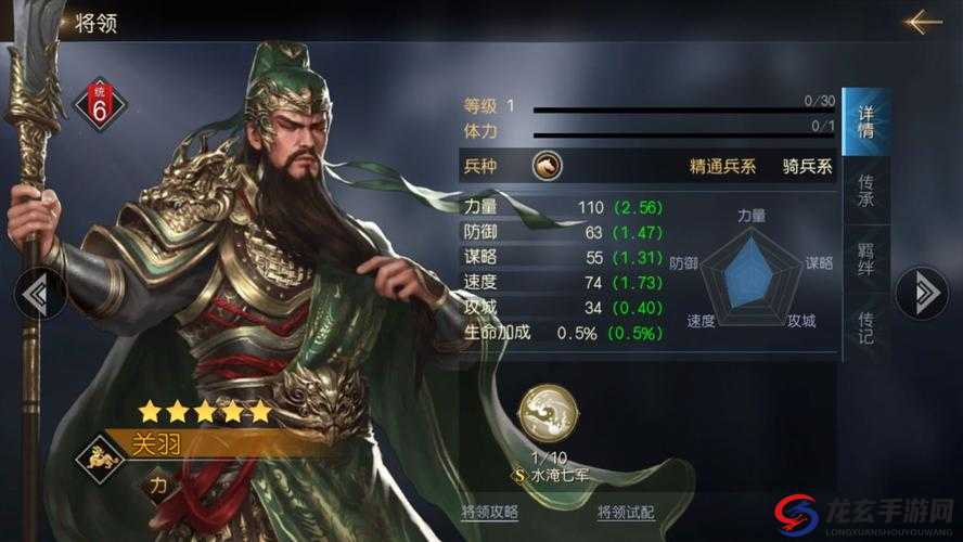 纯三国游戏中，关羽——忠义之魂与战场霸主身份完美融合的前排武将