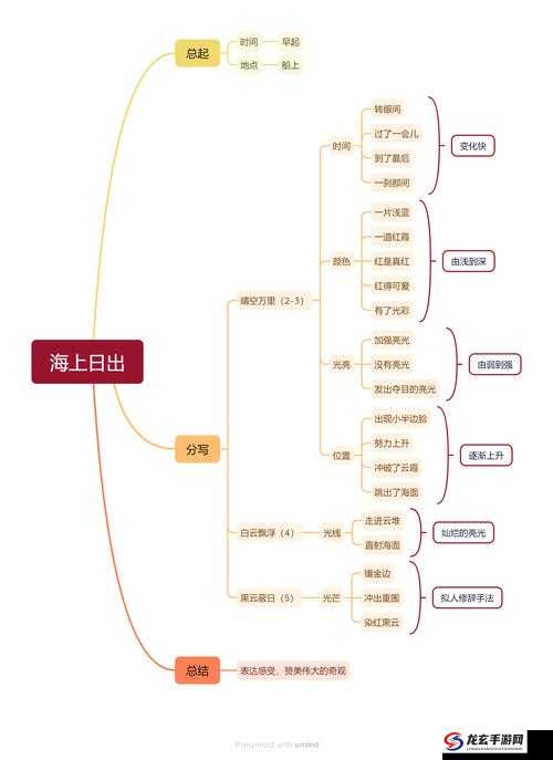 小生活里如何大海捞针？浪子之心位置图文攻略深度解析揭秘