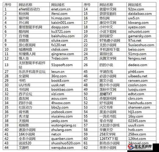 tai9 官网网站有哪些独特之处呢tai9 官网网站的主要内容是什么tai9 官网网站能为用户带来哪些惊喜呢