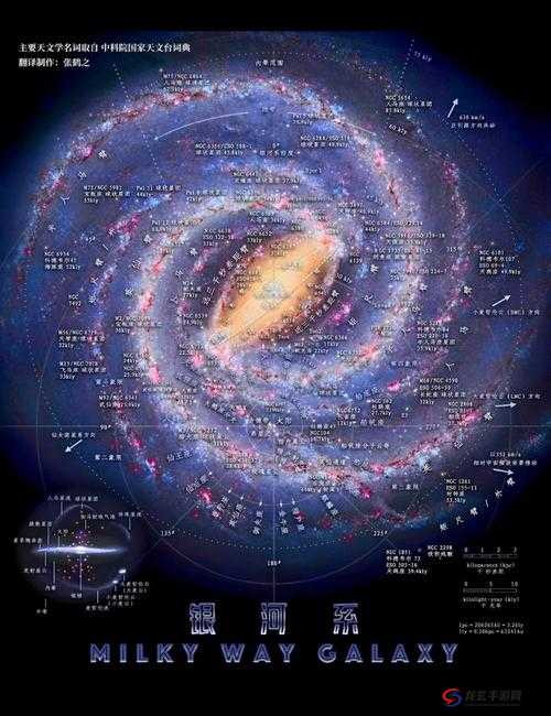 星空Starfield，如何扫描卫星？探索其演变史的神秘方法揭秘