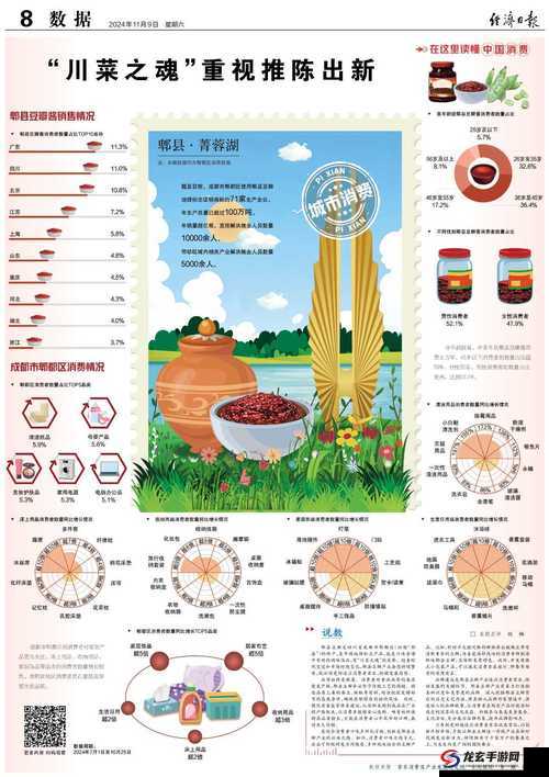 千年之旅，食物食材获取途径将如何变革？未来玩法会有哪些革命性突破？