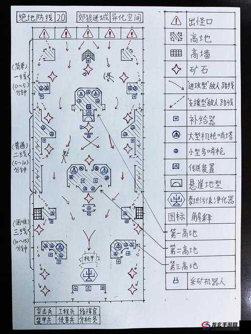 尘白禁区虹膜录入证明究竟如何获取？全攻略在此揭晓！