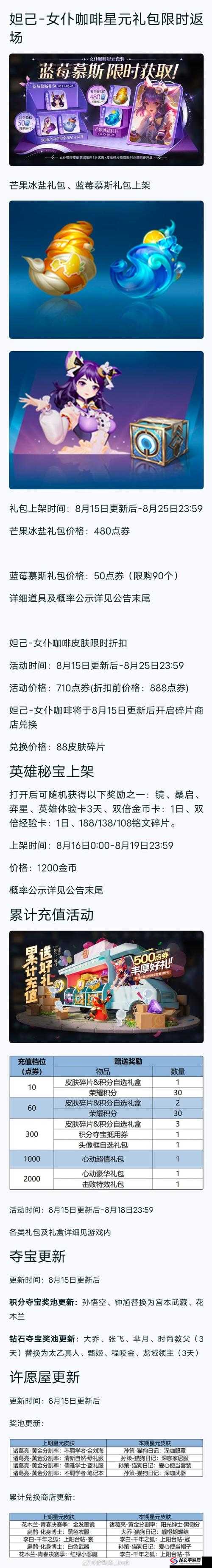 王者荣耀多多折活动如何影响资源管理？高效购买建议揭秘！