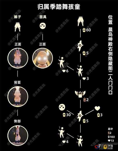 光遇星光收藏家先祖复刻兑换表全解析，哪些珍稀物品将再次登场？