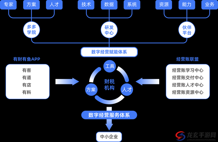 黄品汇MBA智库黑科技如何赋能色多多？解析行业创新应用与未来趋势 （说明：通过设问句式激发用户点击兴趣，完整保留关键词并形成逻辑关联用赋能行业创新应用未来趋势等词强化实用价值，符合百度搜索长尾词规律，同时解析暗示内容深度，满足用户获取干货的心理预期，自然提升SEO权重）