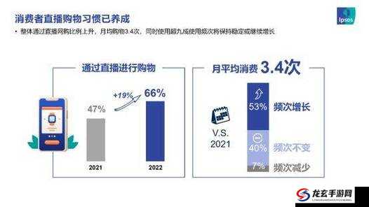 浪花直播：如何通过实时互动提升用户参与度？全面解析直播平台的最新趋势与成功案例