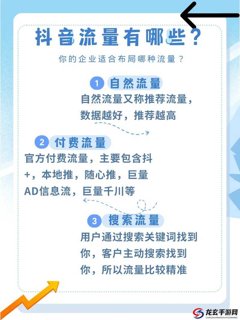 探索十大免费网站推广入口：如何有效利用这些资源提升你的在线可见性与流量？