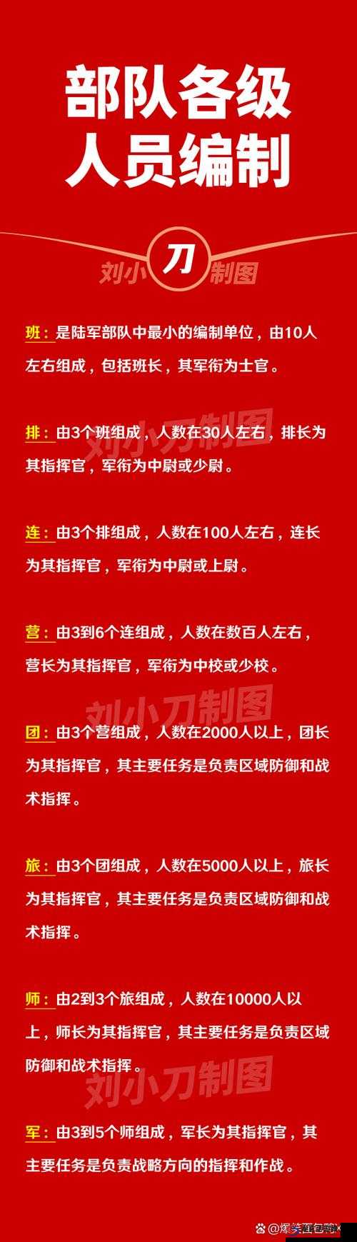 部队新兵班长班如何有效提升新兵训练质量与团队凝聚力