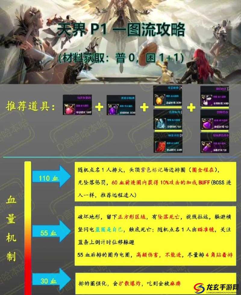 命运方舟魔方入场券究竟如何获得？全攻略揭秘底层逻辑与操作！