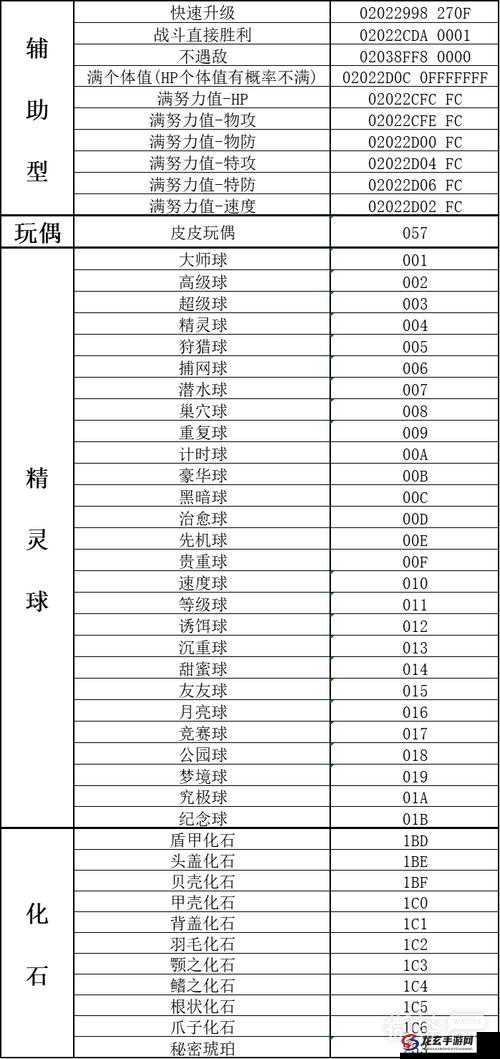 口袋妖怪燃之智，大师球金手指背后隐藏的秘密究竟是什么？