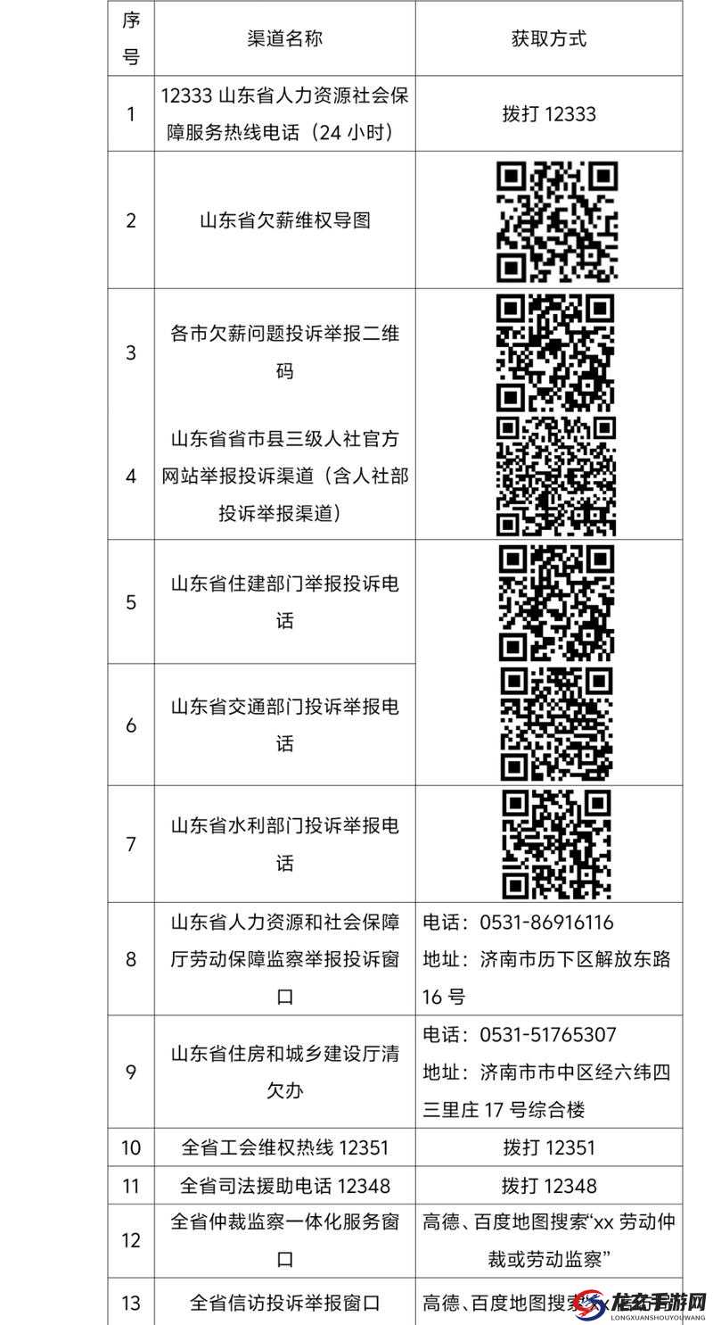 山东省妇女联合会电话查询：如何快速获取联系方式和最新服务信息？