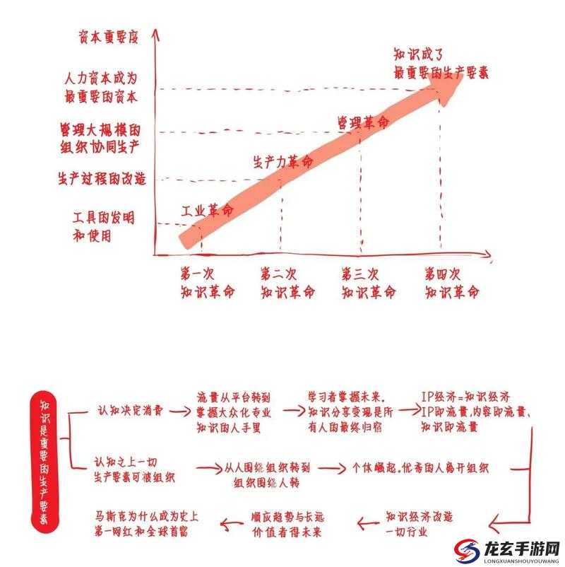 37 大但人文 Company 发展历程是怎样的？其成就有哪些令人惊叹之处？