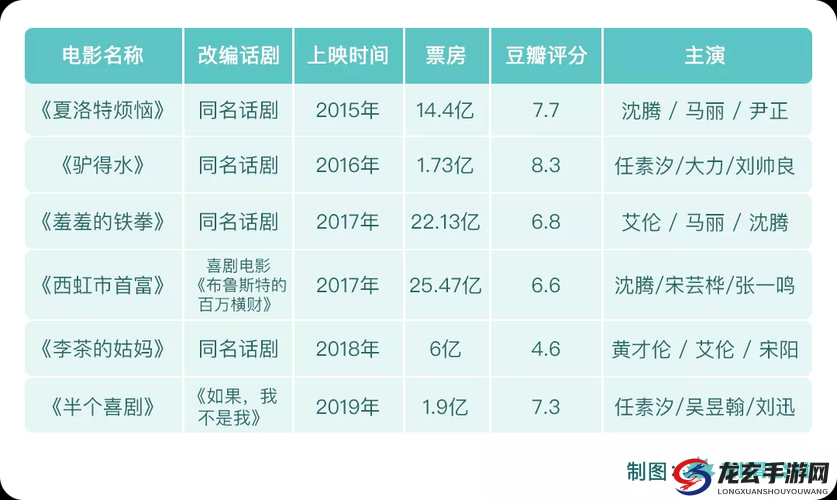 麻花星空影视有限公司官网有哪些精彩内容？其发展历程如何？官网服务特色是什么？