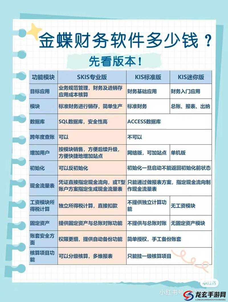 富二代软件如何助力年轻企业家实现财富自由？揭秘高效管理资产的神器